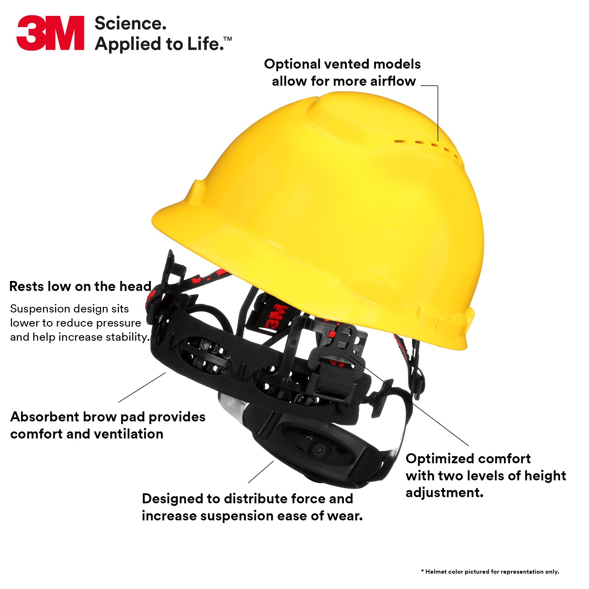 Foto 2 | Casco De Seguridad 3m Securefit H-702sfv-uv Amarillo Ventilado - Venta Internacional.