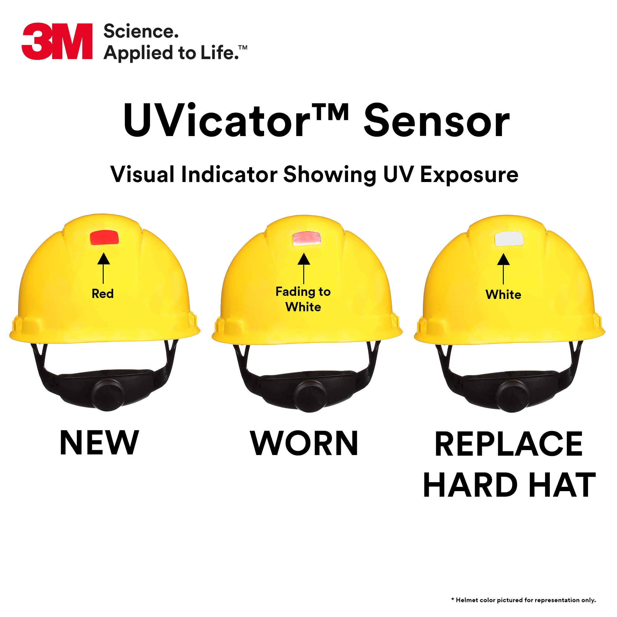 Foto 5 pulgar | Casco De Seguridad 3m Securefit H-702sfv-uv Amarillo Ventilado - Venta Internacional.