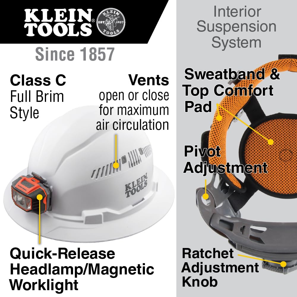 Foto 2 | Gorro De Seguridad Klein Tools 60407, Ventilado, De Ala Completa - Venta Internacional.