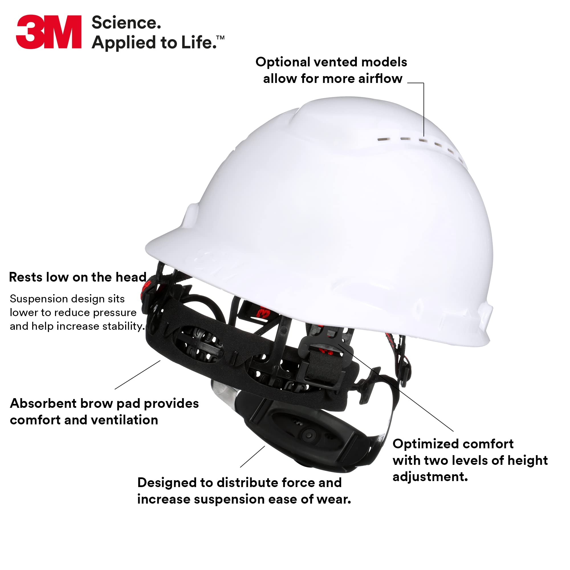 Foto 3 pulgar | Casco De Seguridad 3m Securefit H-701sfv-uv Blanco Mediano - Venta Internacional.