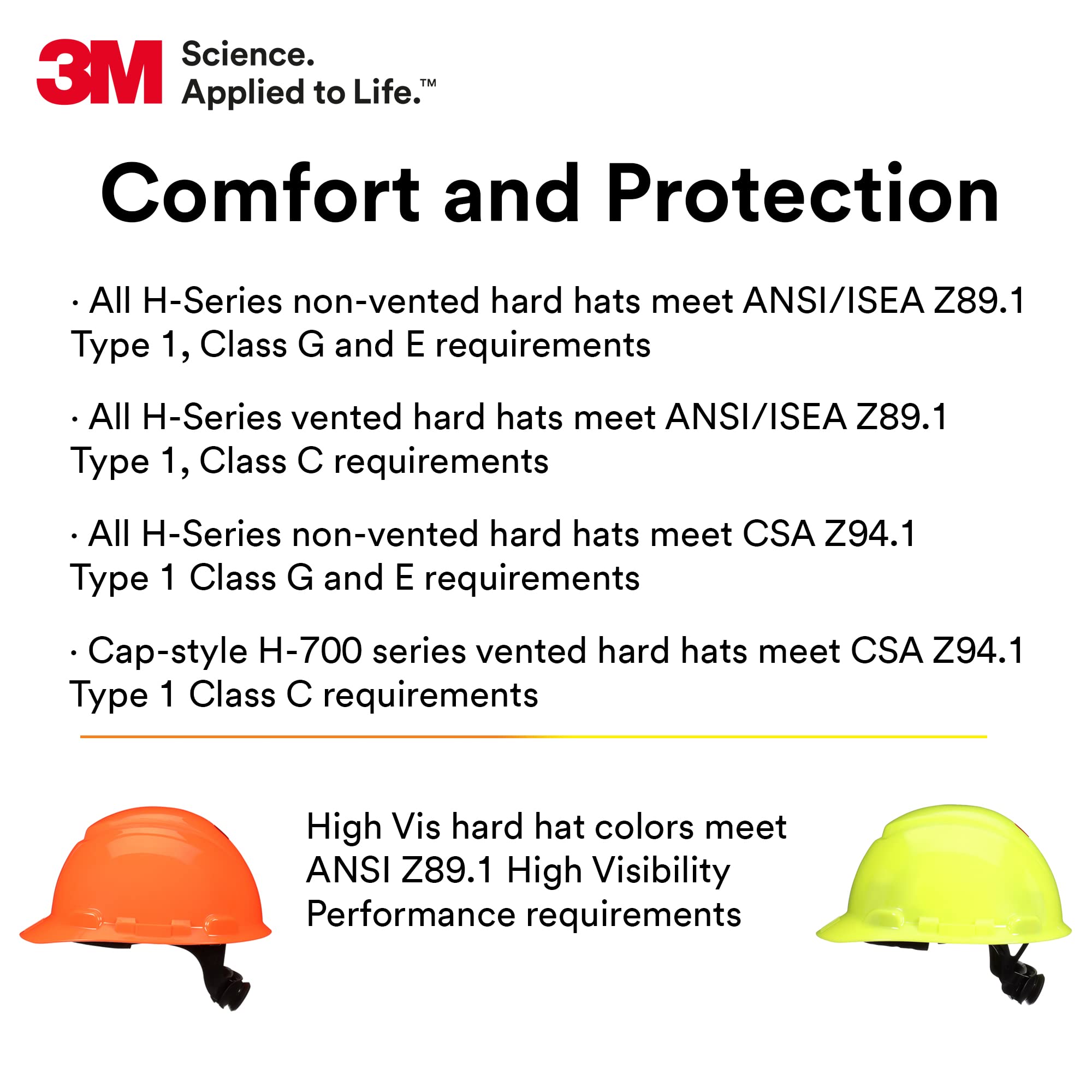 Foto 6 pulgar | Casco De Seguridad 3m Securefit H-701sfv-uv Blanco Mediano - Venta Internacional.