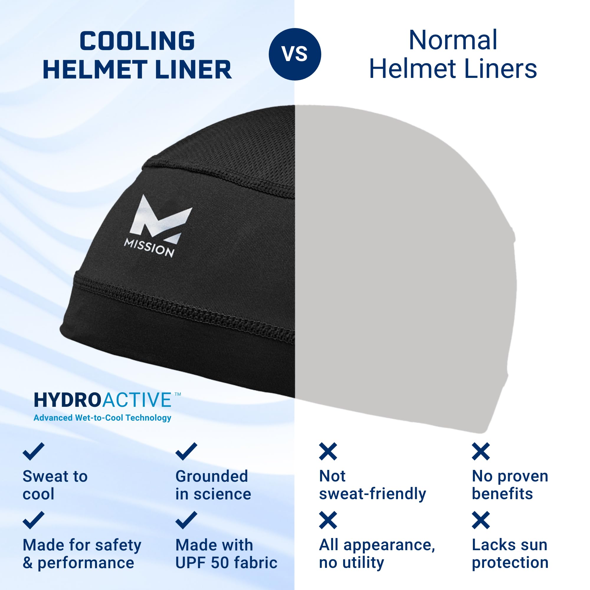 Foto 4 pulgar | Cooling Helmet Liner Mission Con La Bandera De Ee. Uu., Ligero - Venta Internacional.