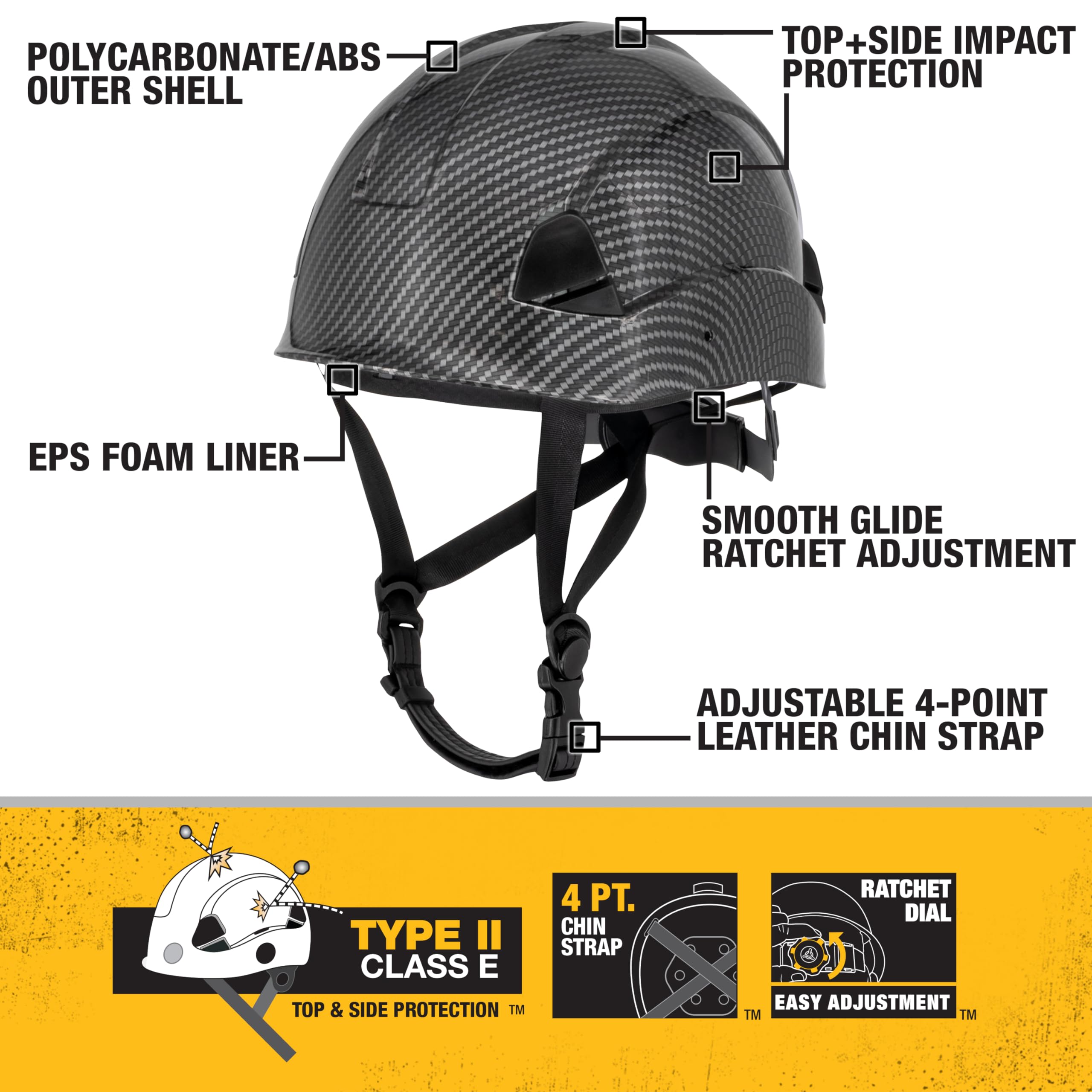 Foto 3 pulgar | Casco De Seguridad Dewalt Dpg22 Tipo Ii Clase E Ratcheting Slate - Venta Internacional.