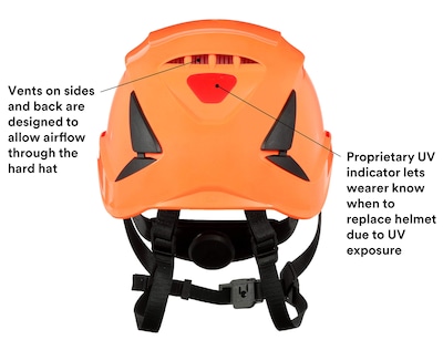 Foto 5 | Casco De Seguridad 3m Securefit Estilo Escalada Ventilado Naranja - Venta Internacional.