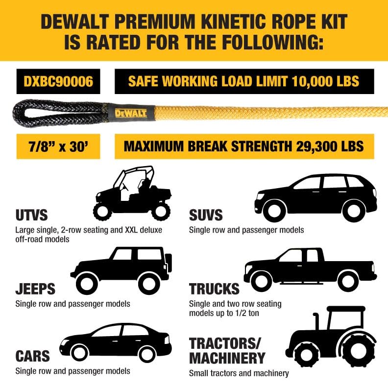 Foto 6 pulgar | Kit De Recuperación Kinetic Tow Rope Dewalt Dxbc90006, 8 M, 29.300 Libras - Venta Internacional.
