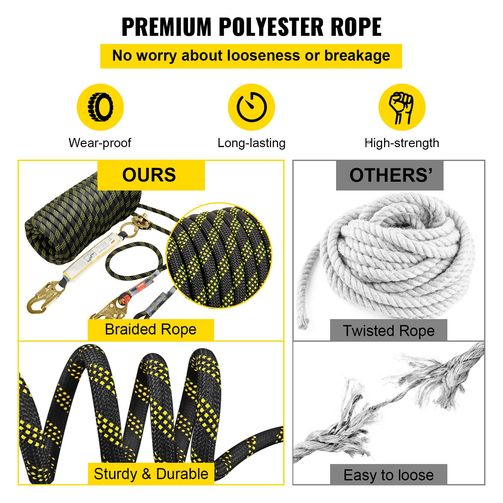 Foto 3 | Protección Contra Caídas Vevor Vertical Lifeline Assembly De 0,55 Pulgadas X 30 M - Venta Internacional.
