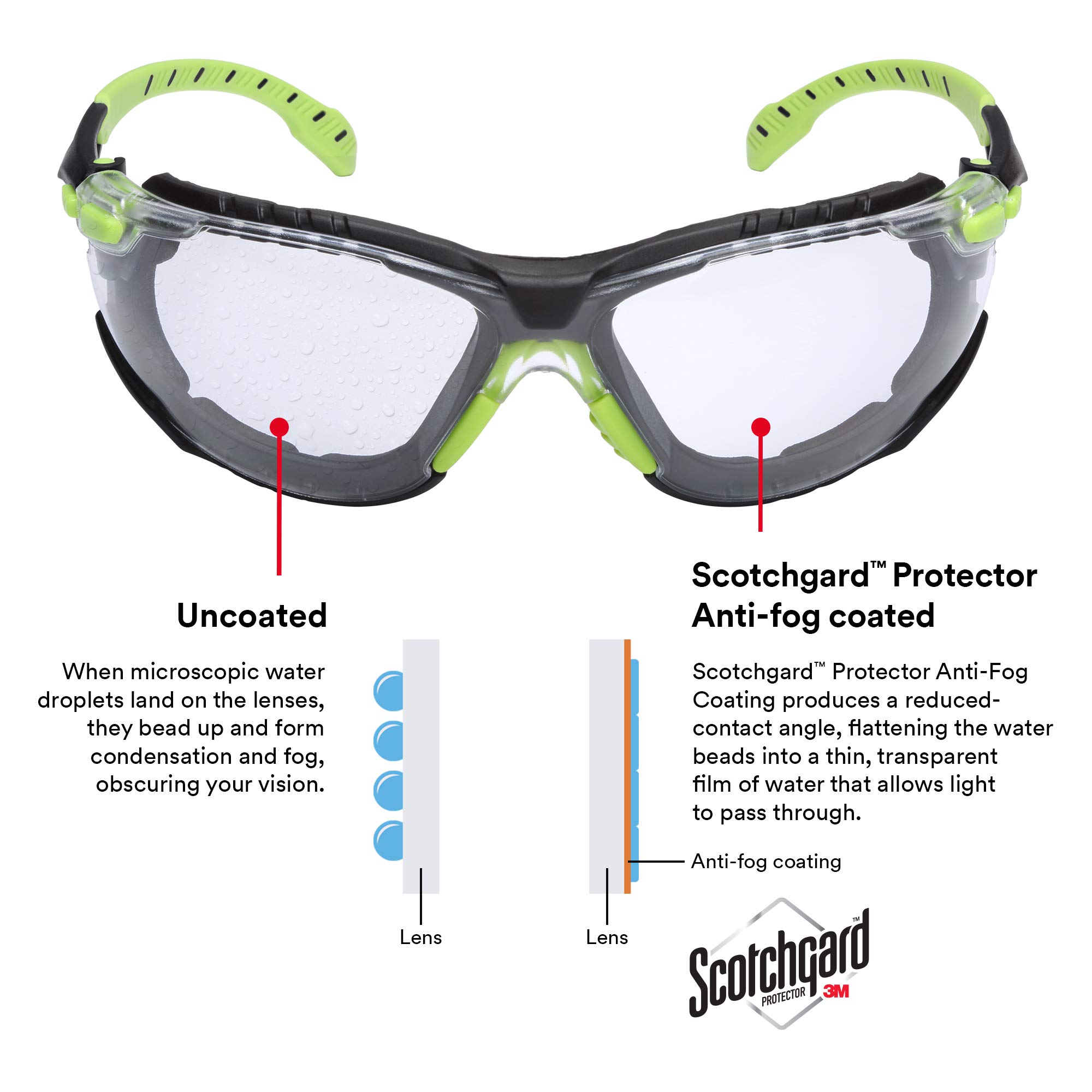 Foto 6 pulgar | Gafas De Seguridad 3m Solus Serie 1000, Lentes Transparentes, Verde/negro - Venta Internacional.