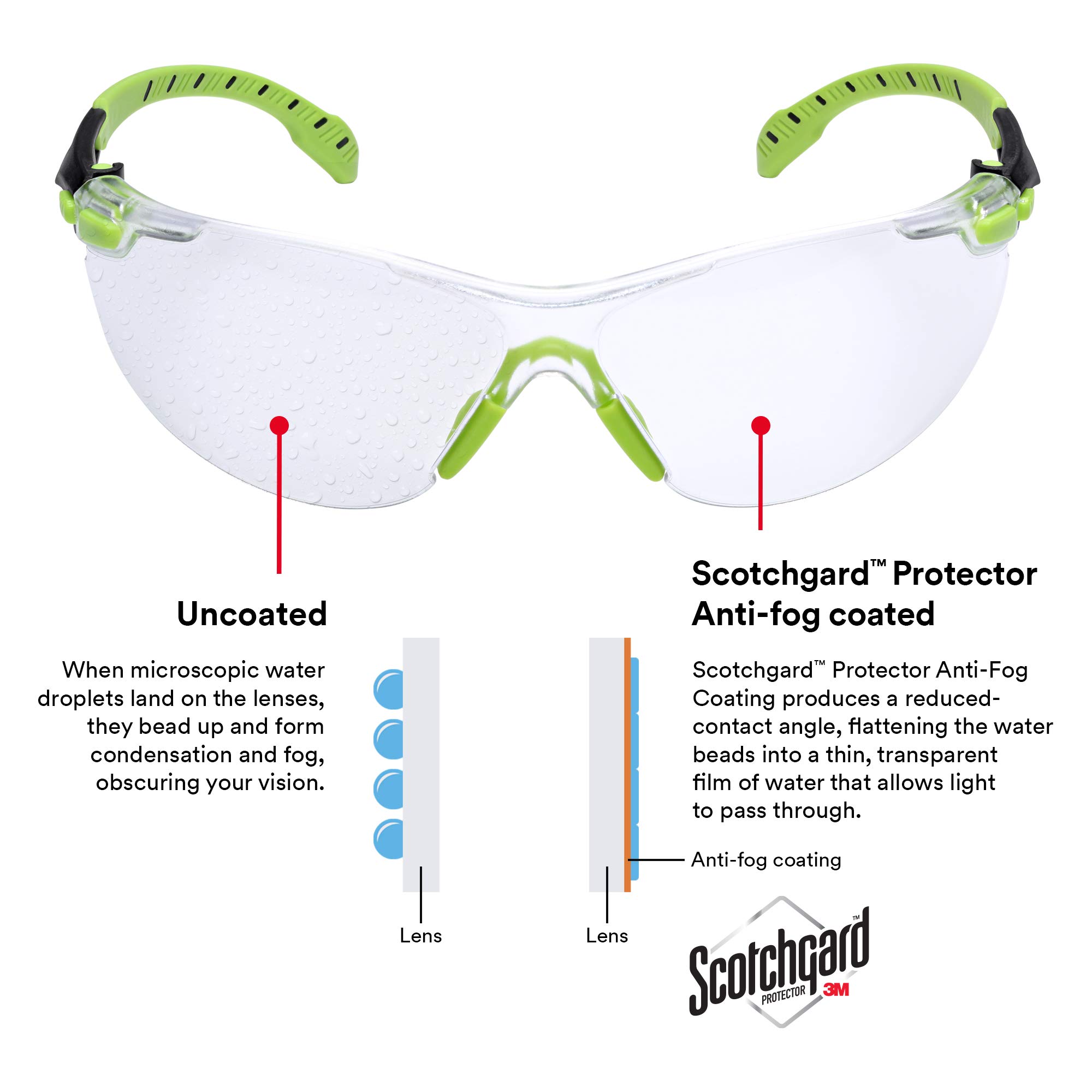 Foto 6 pulgar | Gafas De Seguridad 3m Solus 1000 S1201sgaf Montura Verde/negra - Venta Internacional.