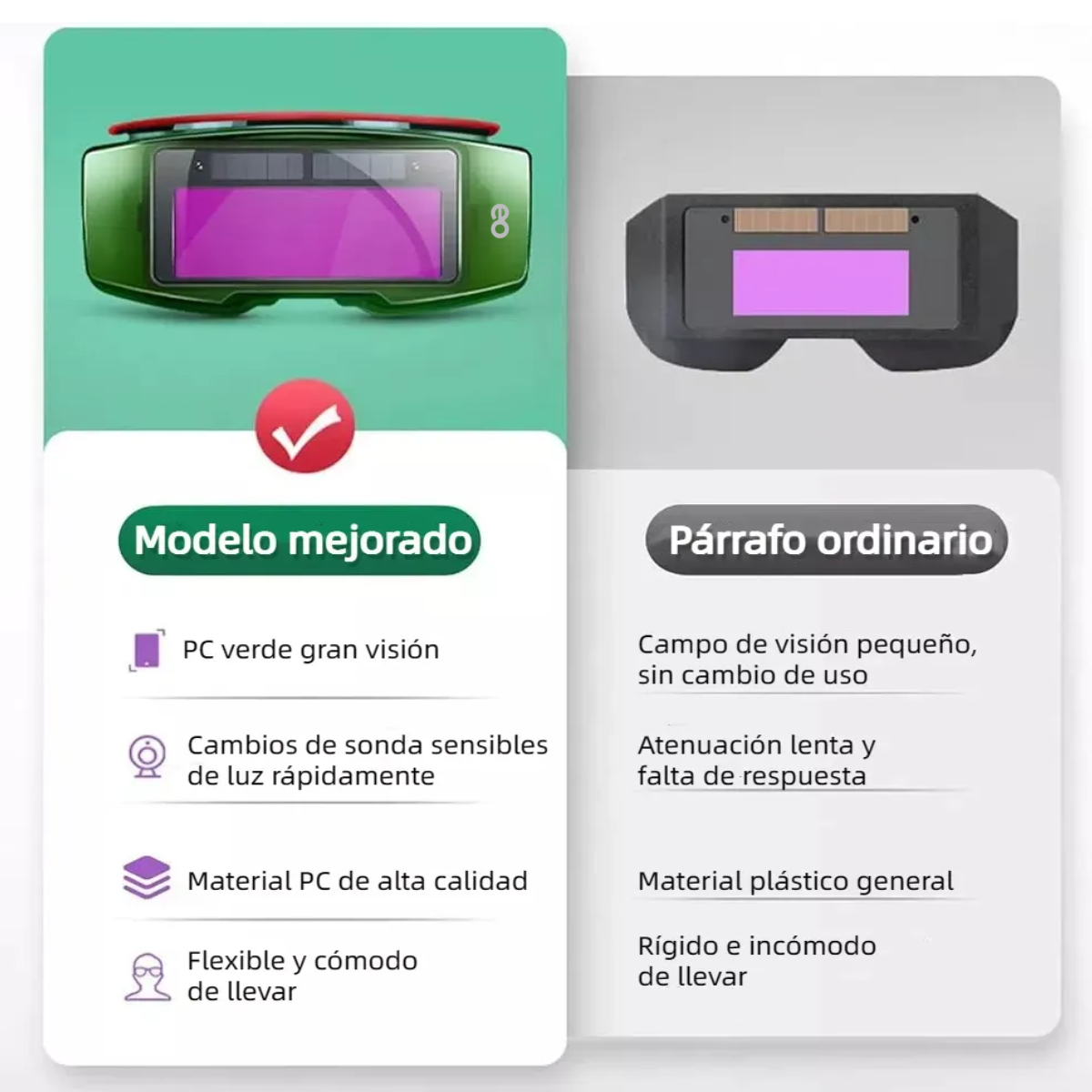 Foto 3 pulgar | Gafas De Seguridad Para Soldadura Con Oscurecimiento Automático Verde Oscuro Eo Safe Imports Esi-18661 Verde