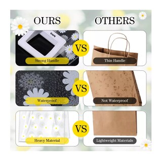 Foto 4 | 15 Bolsas de Regalo con Asa Transparentes