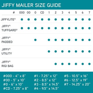 Foto 3 | Sobres Acolchados Para Envíos Sealed Air Jiffy #7, 14,25 X 20 Cm, 50 Unidades - Venta Internacional.
