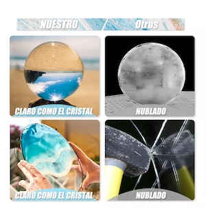 Foto 5 | Kit de Resina Epoxy para Artesanías Y Bricolaje Relación 1:1