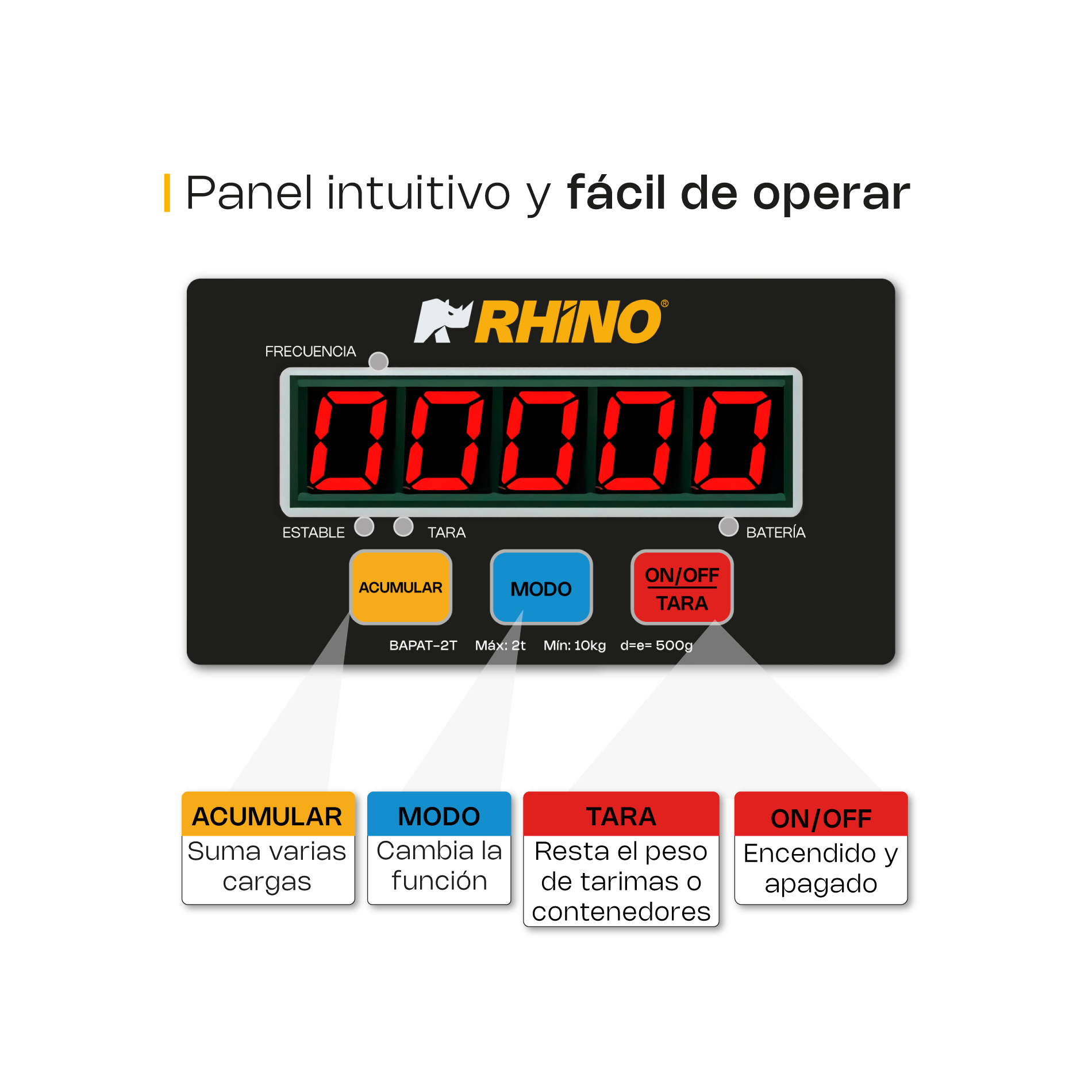 Foto 3 | Patín Hidráulico Con Báscula Integrada Rhino, 2t, Control Remoto, Bapat-2t