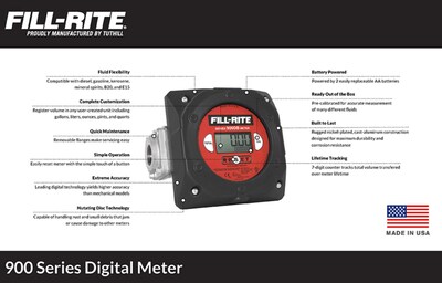 Foto 3 | Medidor De Transferencia De Combustible Fill-rite 900cd1.5 1-1/2 6-40 Gpm - Venta Internacional.