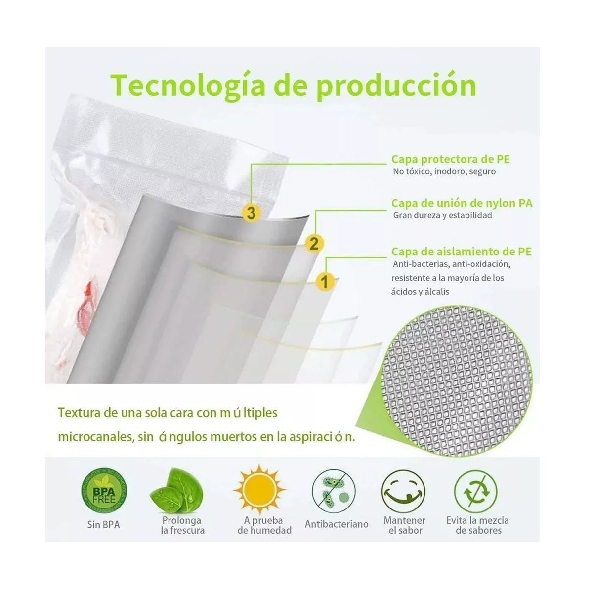 Foto 3 | Bolsas De Vacío Gofrada Para Sellado Al Vacío De Alimentos Eo Safe Imports  Esi-16714 Transparente