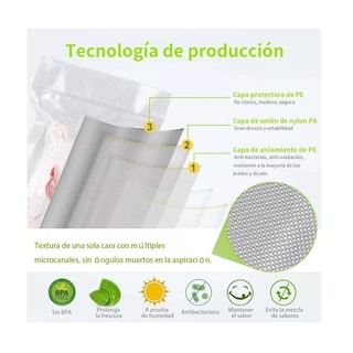 Foto 3 | Bolsas De Vacío Gofrada Para Sellado Al Vacío De Alimentos Eo Safe Imports Esi-16714 Transparente