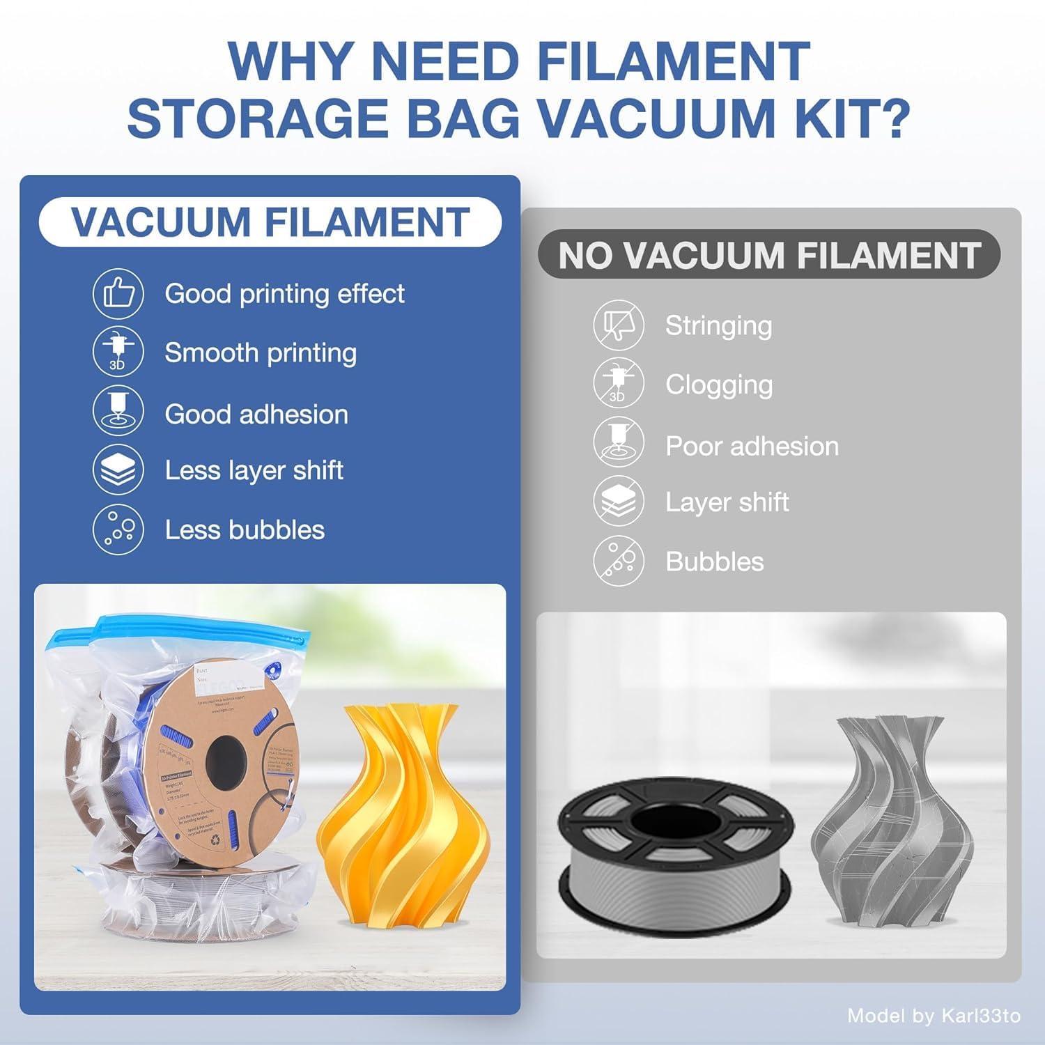 Foto 7 pulgar | Kit De Almacenamiento Al Vacío De Filamentos Elegoo Con Bomba Automática, 30 Bolsas - Venta Internacional.