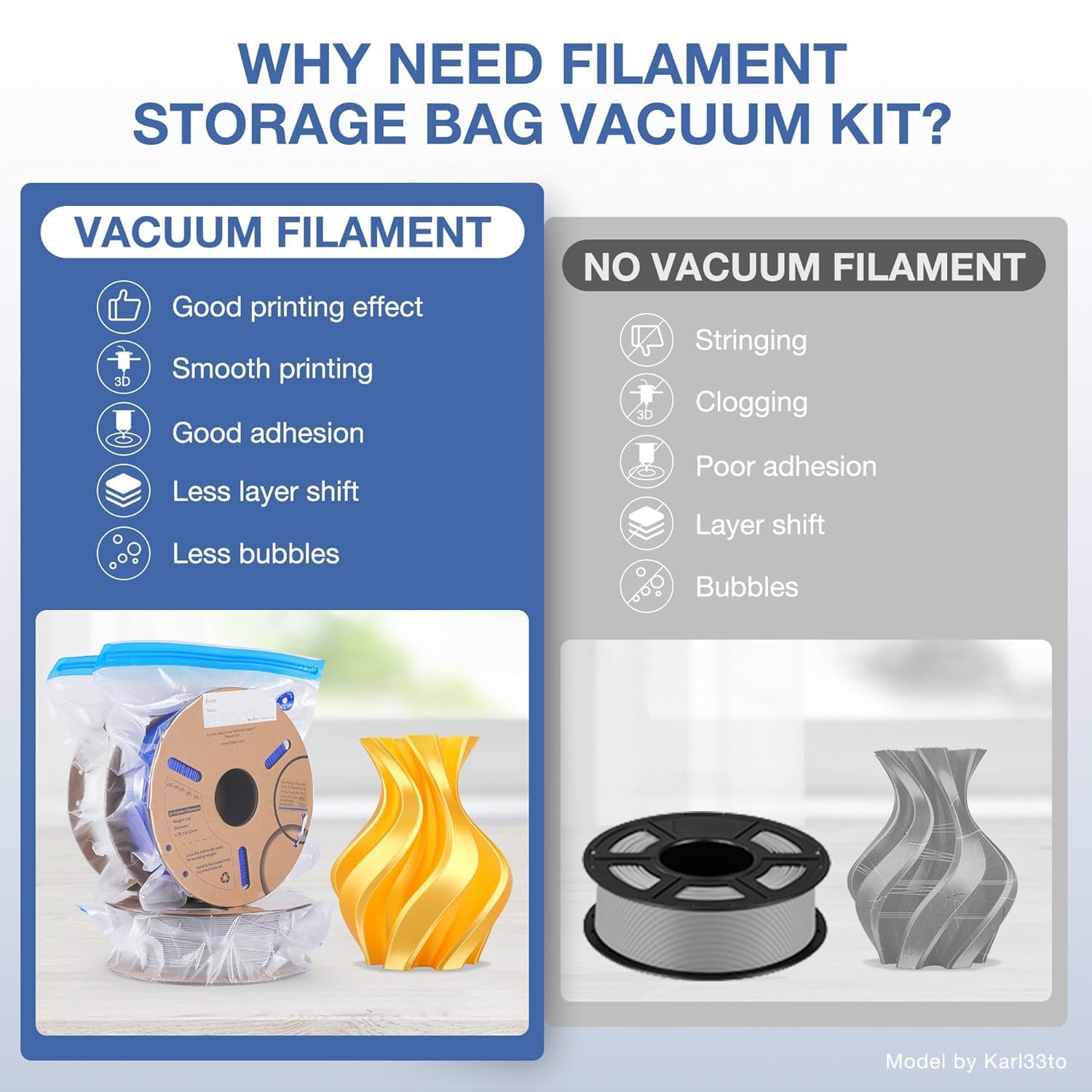 Foto 5 | Kit De Bolsas De Almacenamiento De Filamentos Elegoo Con Bomba Eléctrica, 30 Bolsas - Venta Internacional.
