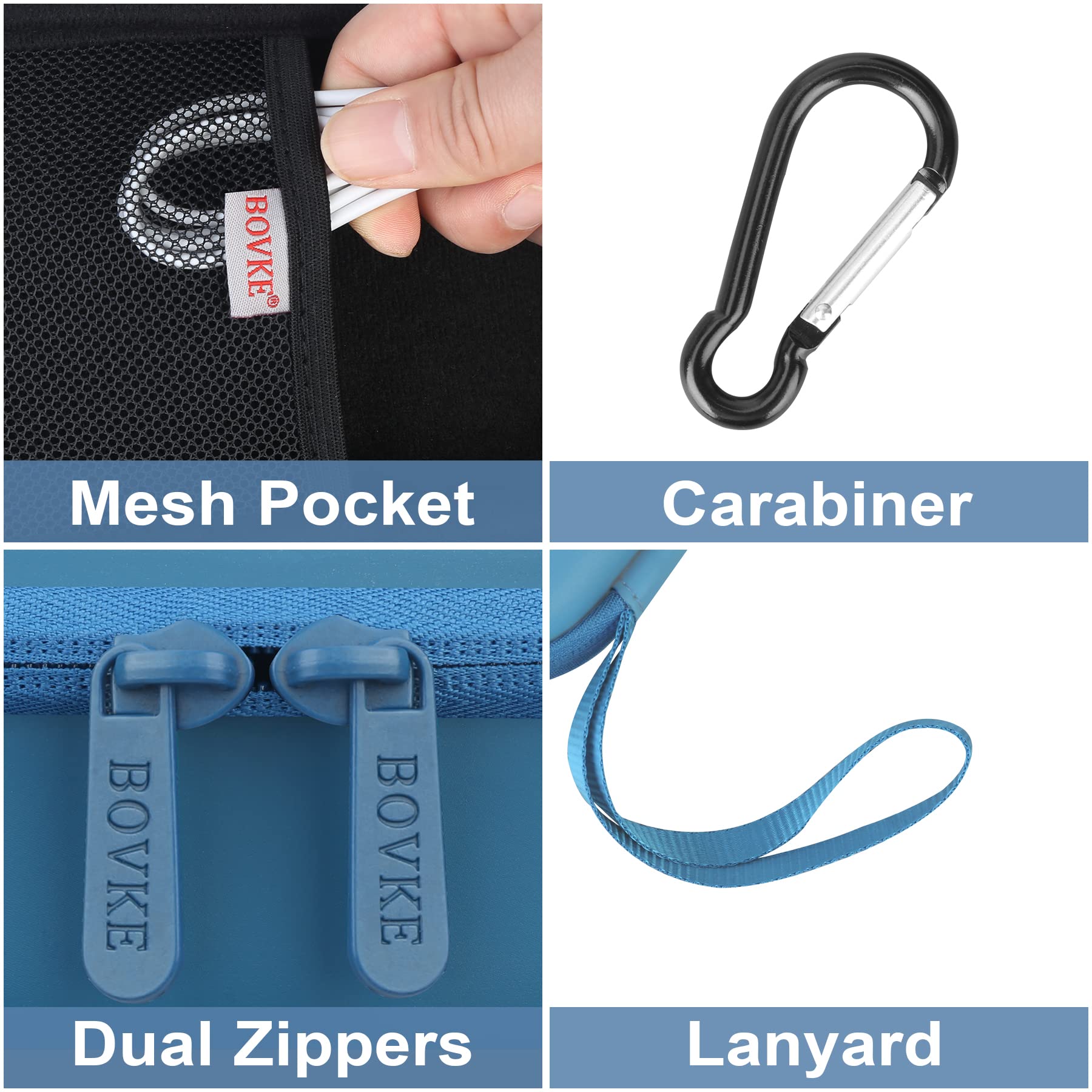 Foto 4 pulgar | Estuche De Viaje Bovke Para Inhalador De Asma  Espaciador De Inhalador  Azul - Venta Internacional.