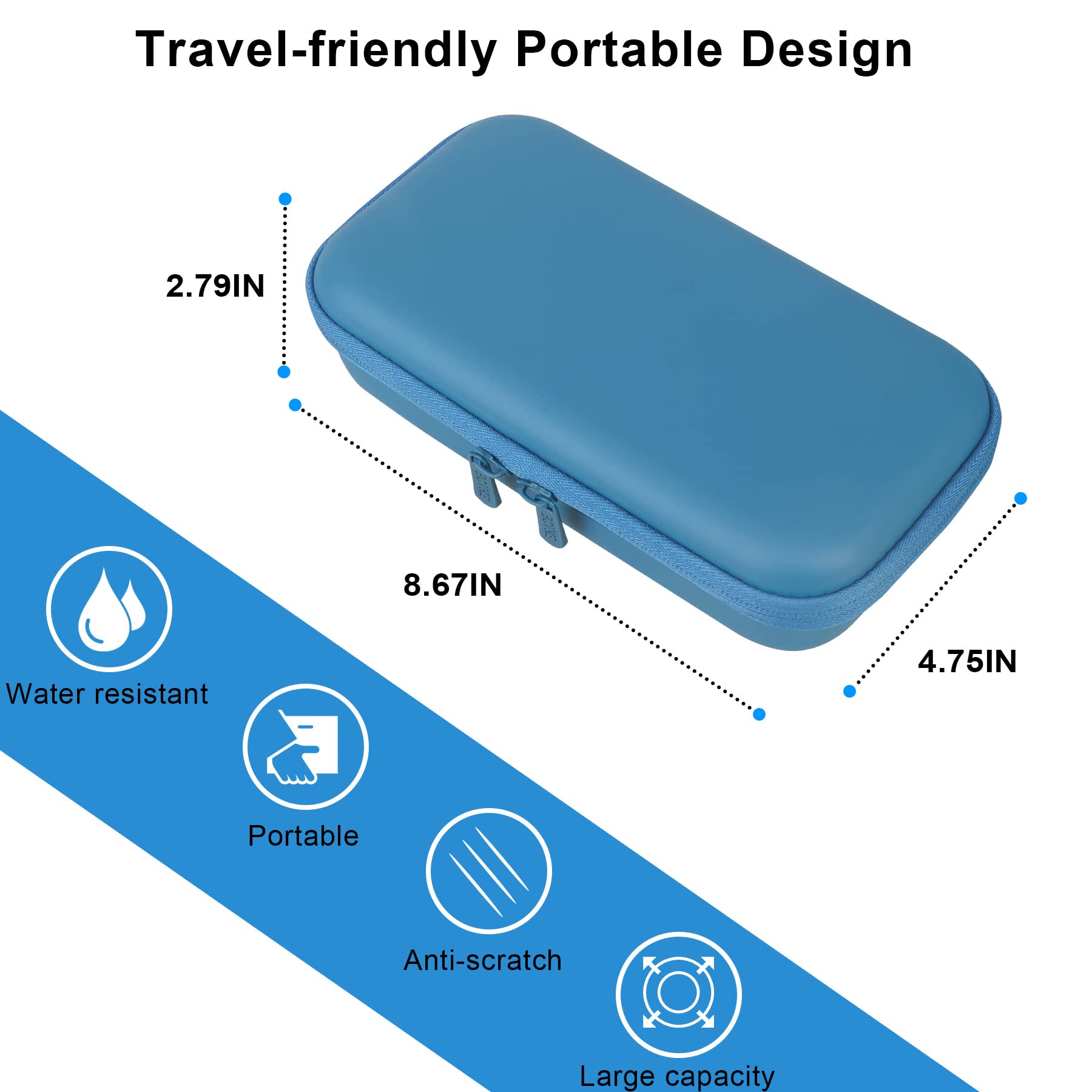 Foto 5 pulgar | Estuche De Viaje Bovke Para Inhalador De Asma  Espaciador De Inhalador  Azul - Venta Internacional.