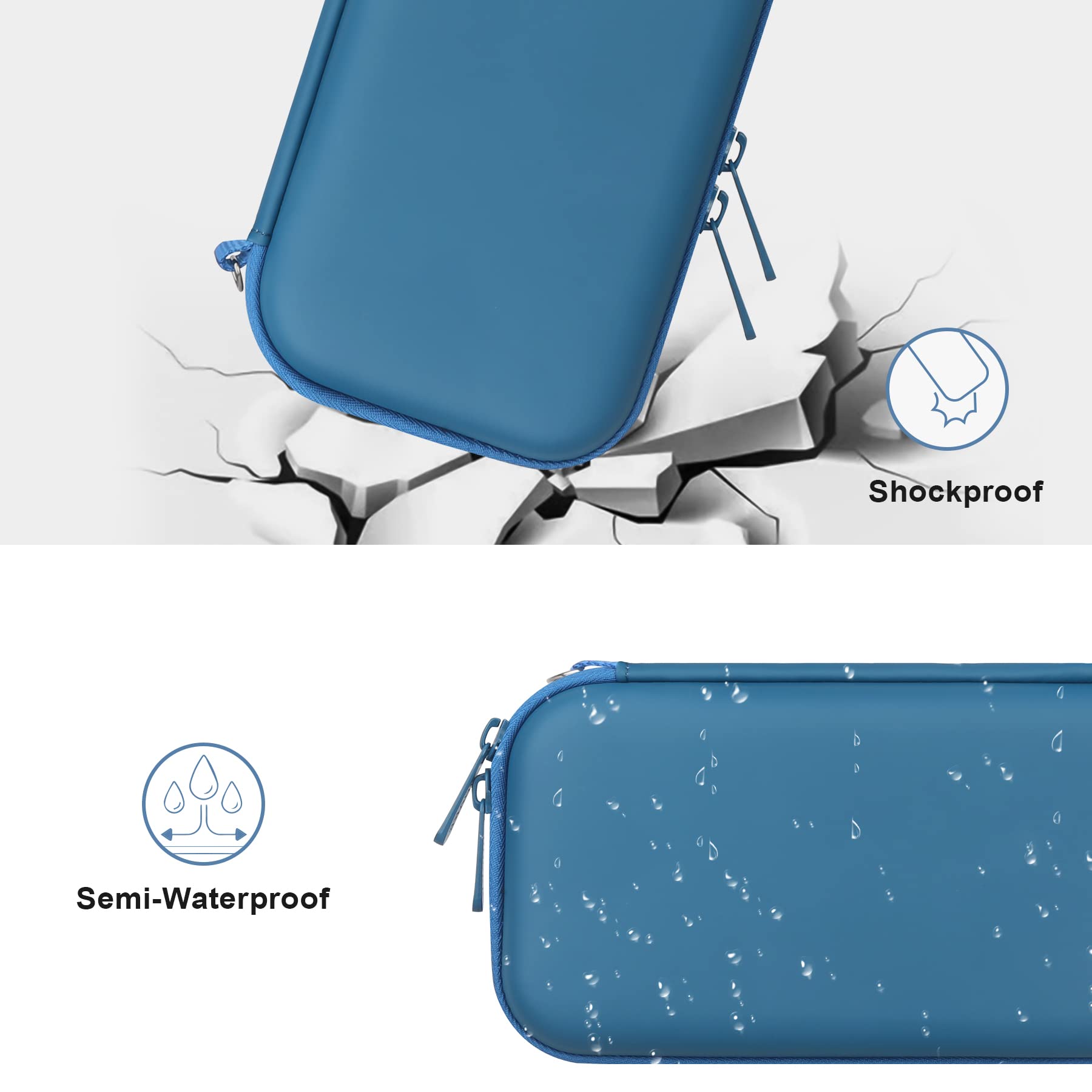 Foto 6 pulgar | Estuche De Viaje Bovke Para Inhalador De Asma  Espaciador De Inhalador  Azul - Venta Internacional.