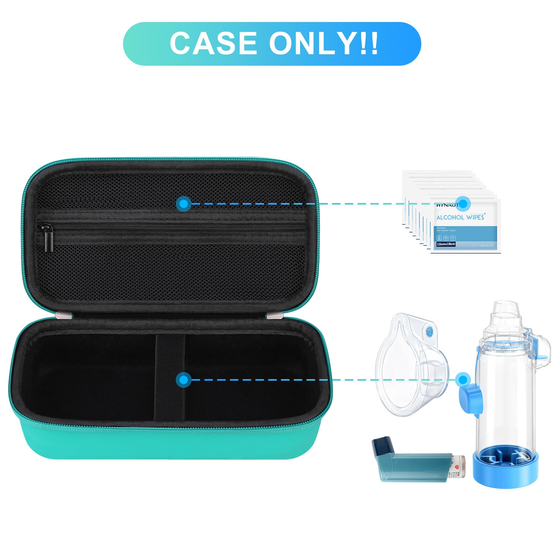 Foto 5 | Funda De Viaje Bovke Para Inhalador De Asma  Espaciador De Inhalador  Color Verde - Venta Internacional.