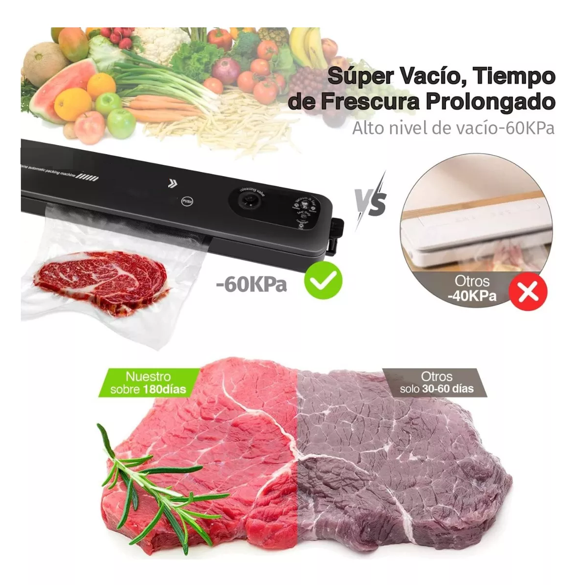 Foto 3 pulgar | Maquina Empacadora Al Vacío Automático De Ahorro Con Bolsas Eo Safe Imports  Esi-11625 Negro