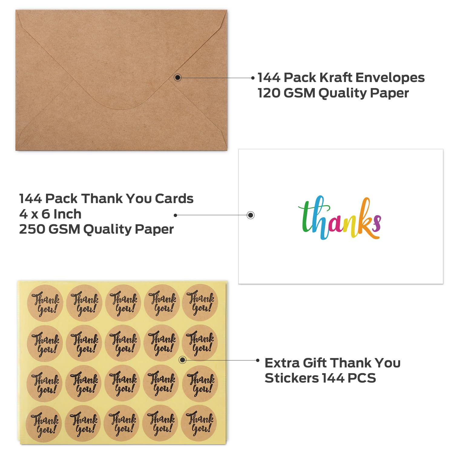 Foto 4 pulgar | Tarjetas De Agradecimiento Ohuhu 144 A Granel Con Sobres Y Pegatinas - Venta Internacional.