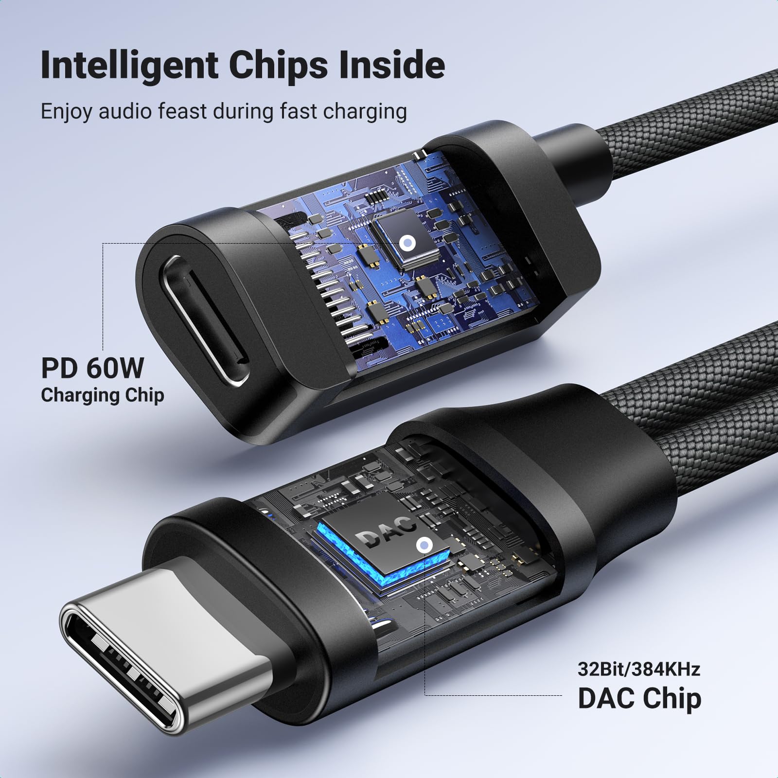 Foto 6 pulgar | Adaptador de Audio USB-C a 3,5 mm y Cargador Ugreen Magnetic - Venta Internacional