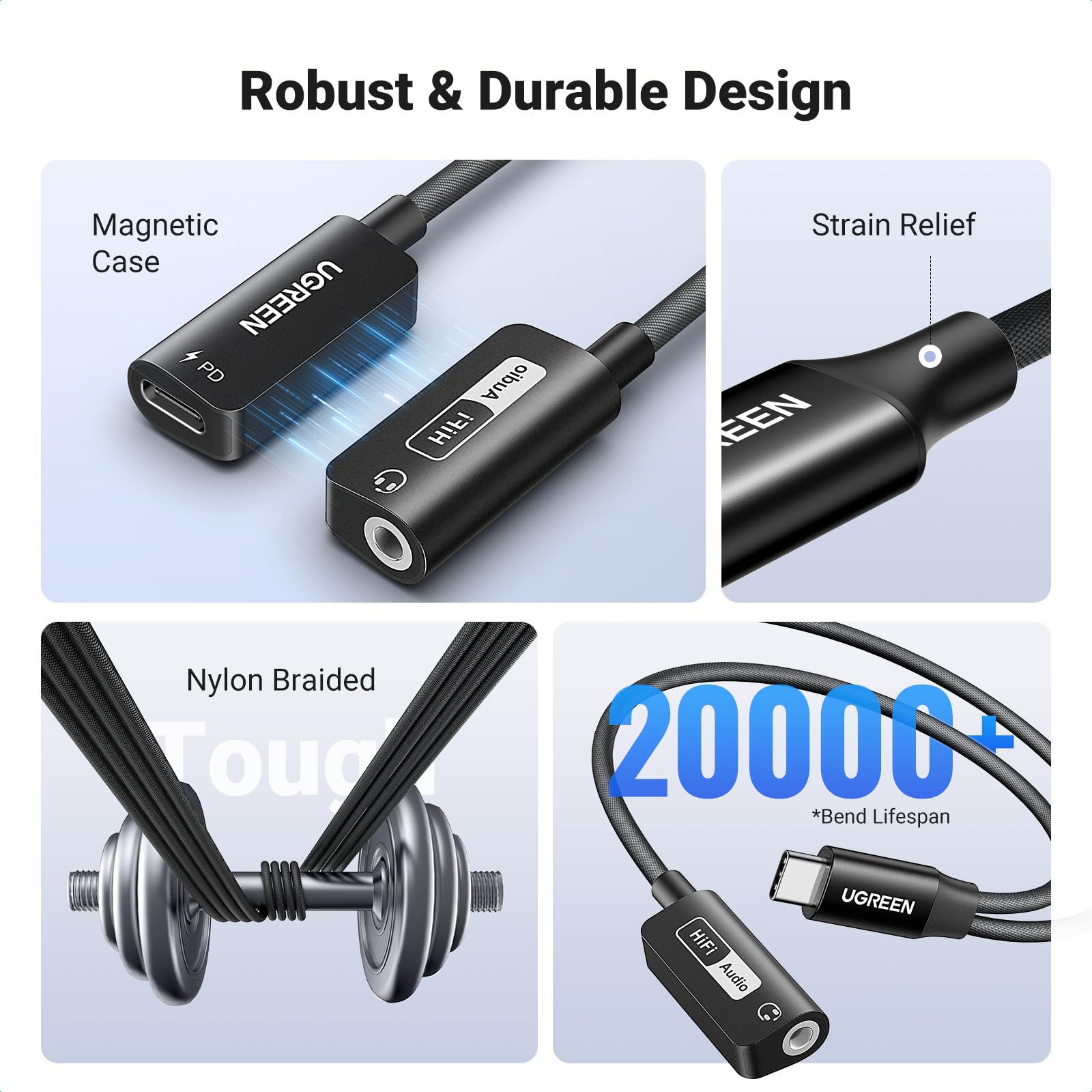 Foto 7 pulgar | Adaptador de Audio USB-C a 3,5 mm y Cargador Ugreen Magnetic - Venta Internacional