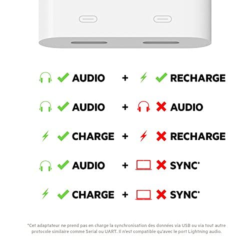 Foto 5 | Adaptador De Carga Usb-c Audio + Belkin Rockstar Con Pd De 60 W - Venta Internacional.