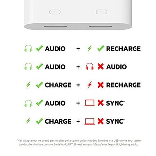 Foto 5 | Adaptador De Carga Usb-c Audio + Belkin Rockstar Con Pd De 60 W - Venta Internacional.