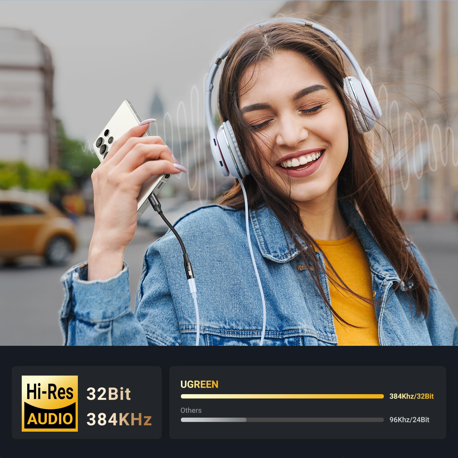 Foto 4 pulgar | Adaptador de Audio Usb C a 3,5 Mm Ugreen Hi-res 32 Bits/384 Khz - Venta Internacional