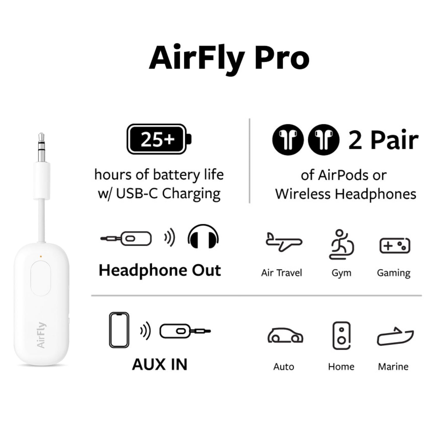 Foto 4 pulgar | Transmisor/receptor Bluetooth 5.0 Twelve South Airfly Pro - Venta Internacional.