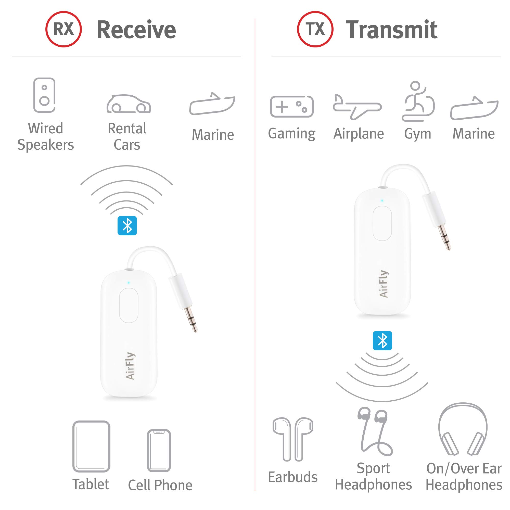 Foto 7 pulgar | Transmisor/receptor Bluetooth 5.0 Twelve South Airfly Pro - Venta Internacional.