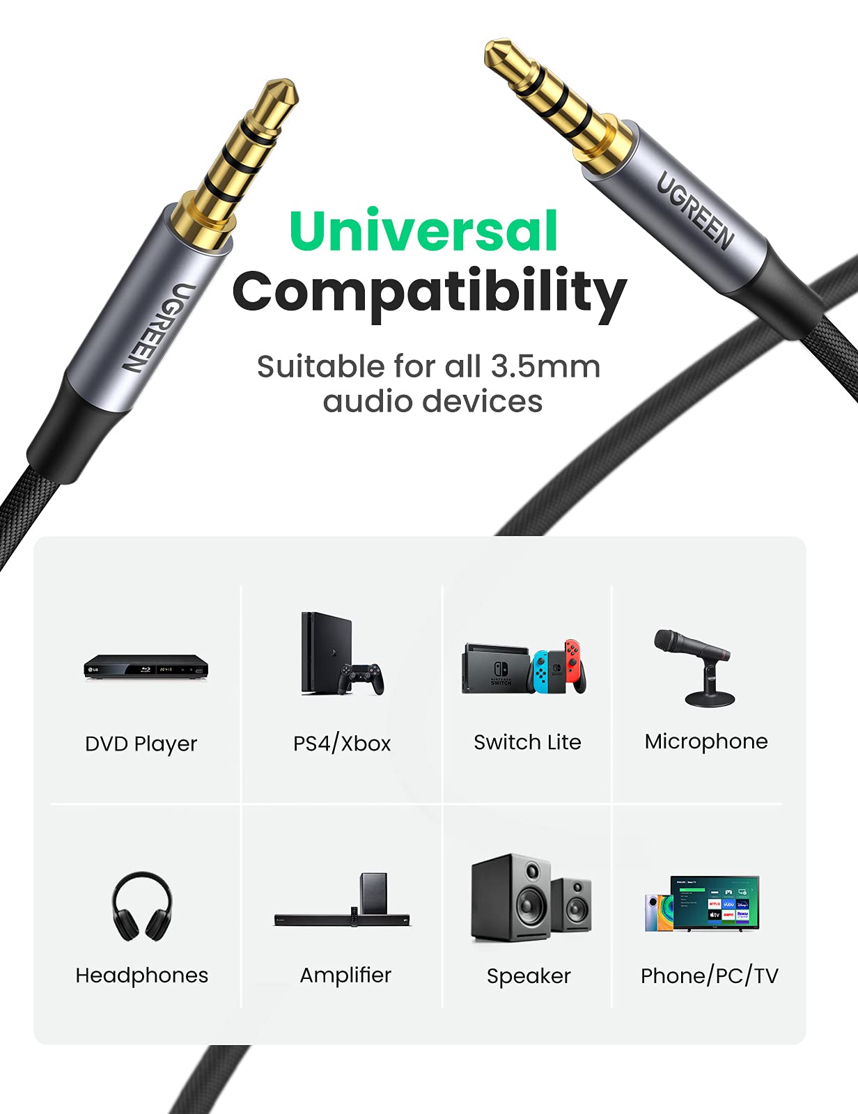 Foto 6 pulgar | Cable De Audio Con Adaptador Ugreen De 3,5 Mm A Usb C Trenzado De 6 Pies - Venta Internacional.