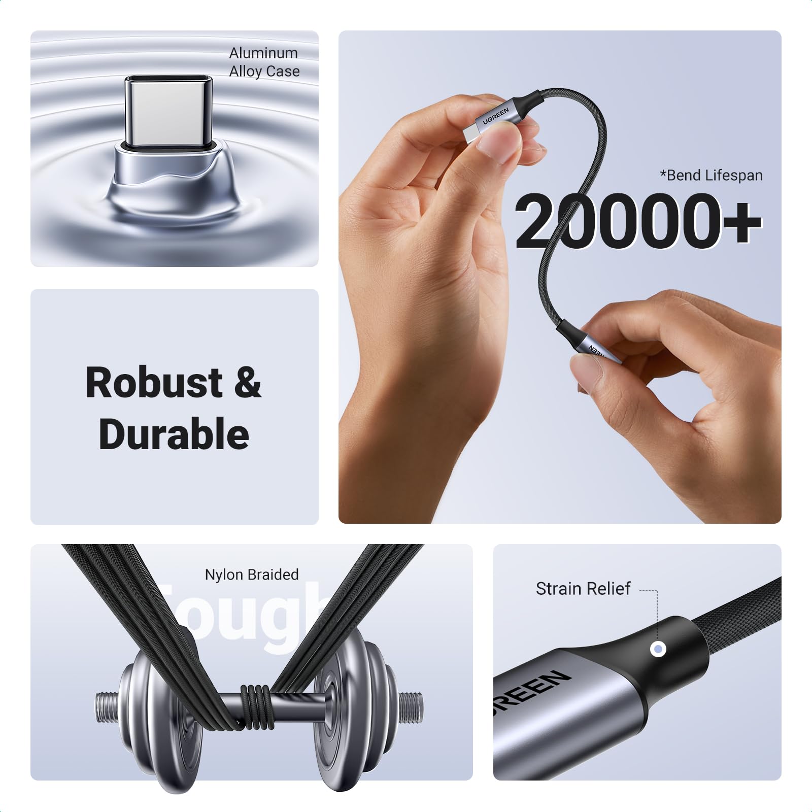 Foto 2 | Adaptador De Audio Usb C A 3,5 Mm Ugreen Para Iphone Ipad Gris - Venta Internacional.