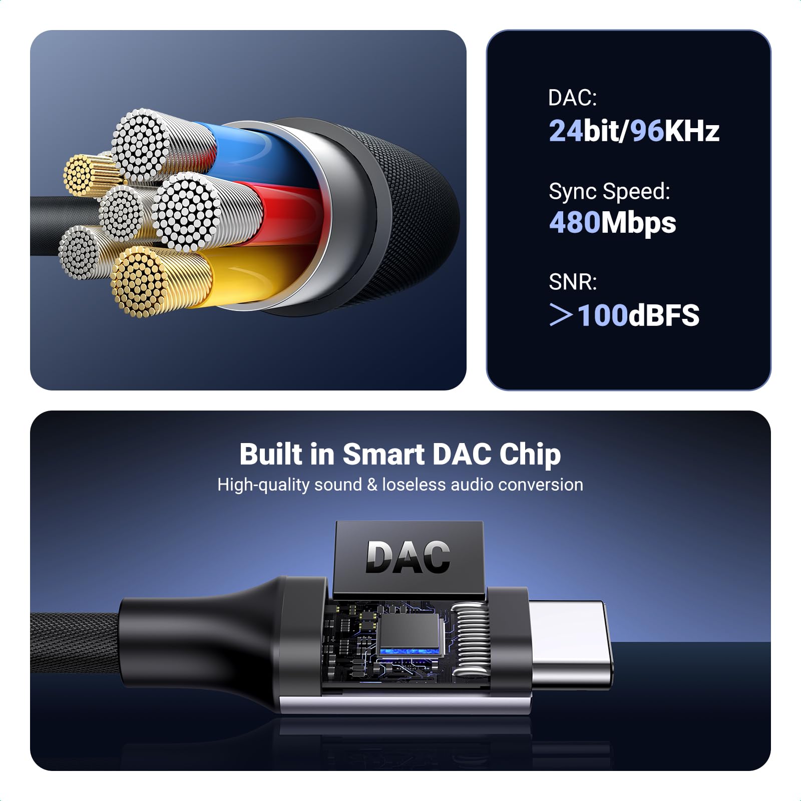 Foto 6 pulgar | Adaptador De Audio Usb C A 3,5 Mm Ugreen Para Iphone Ipad Gris - Venta Internacional.