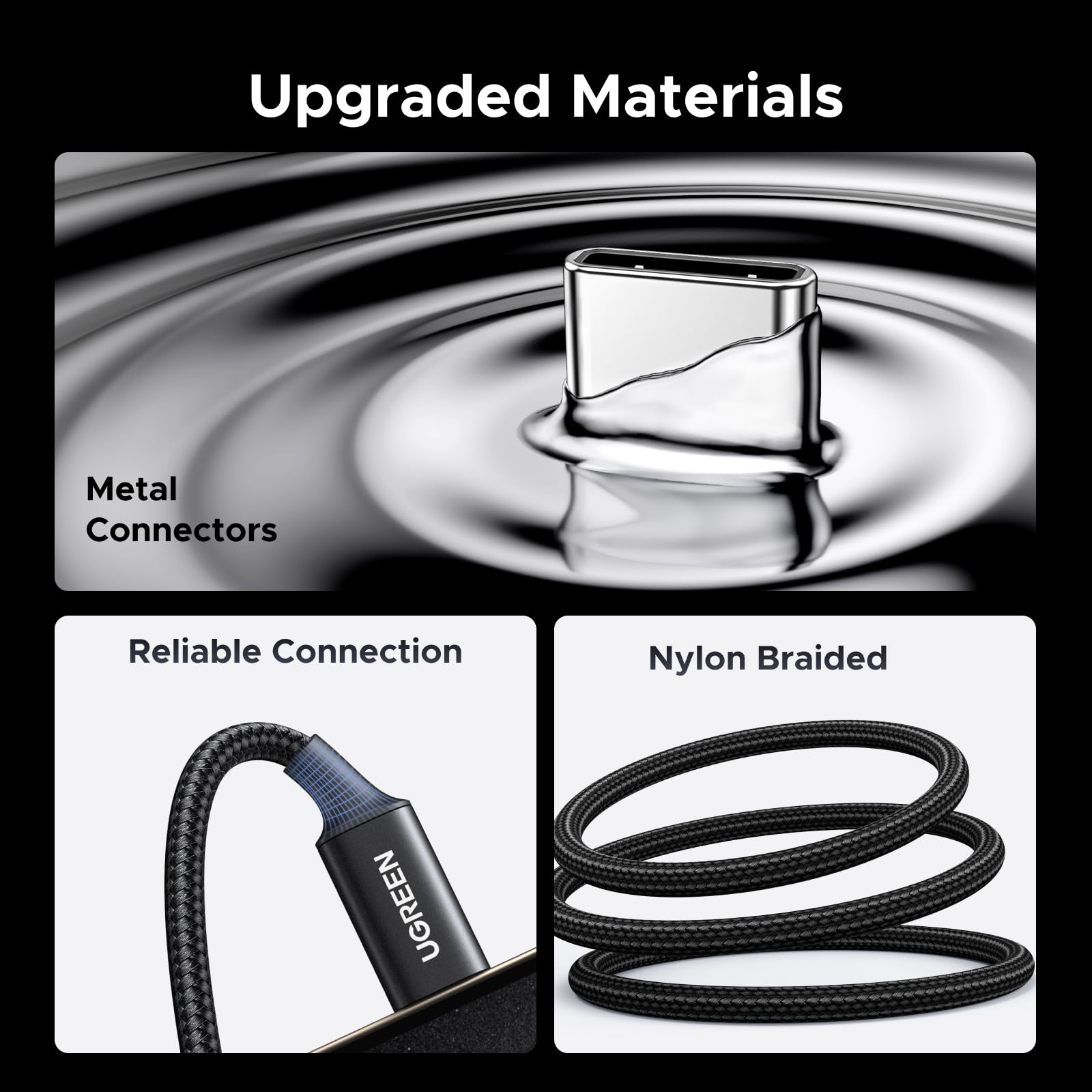 Foto 6 pulgar | Adaptador De Audio Ugreen Aux A Usb C Tipo C 3,5 Mm Hi-res 32 Bit/ - Venta Internacional.