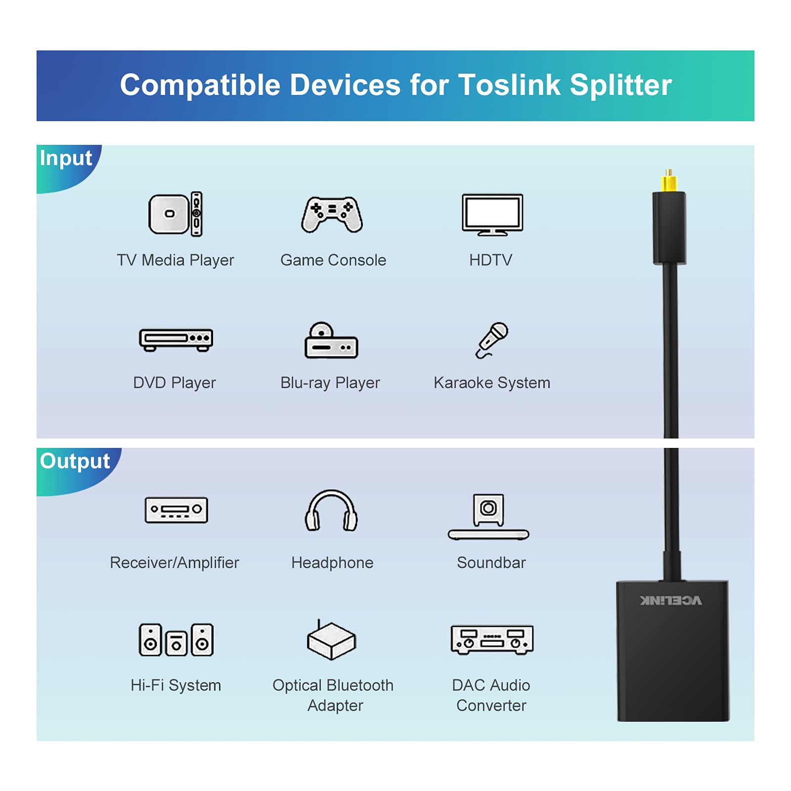 Foto 6 pulgar | Divisor De Cable Óptico Vcelink Fiber 1 Entrada 2 Salidas Toslink Negro - Venta Internacional.