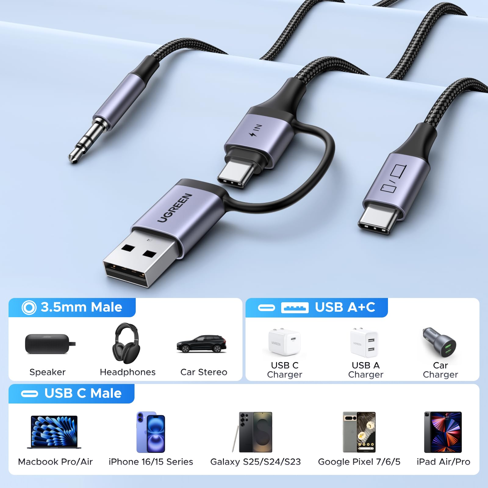 Foto 4 pulgar | Cable De Audio Usb C A 3,5 Mm Y Cargador Ugreen 60w Pd - Venta Internacional.