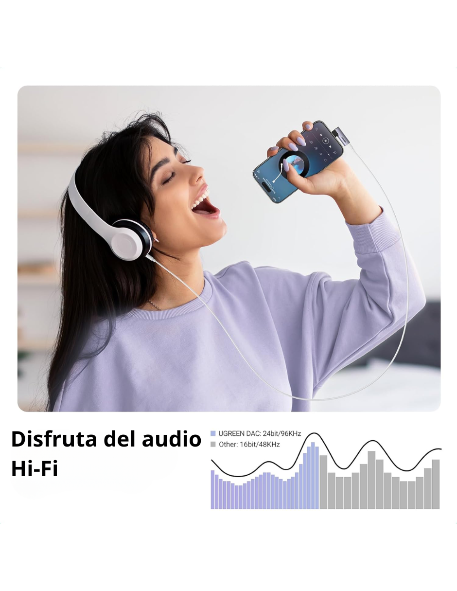 Foto 5 | Adaptador Usb-c A Aux Ugreen Con Dac Integrado