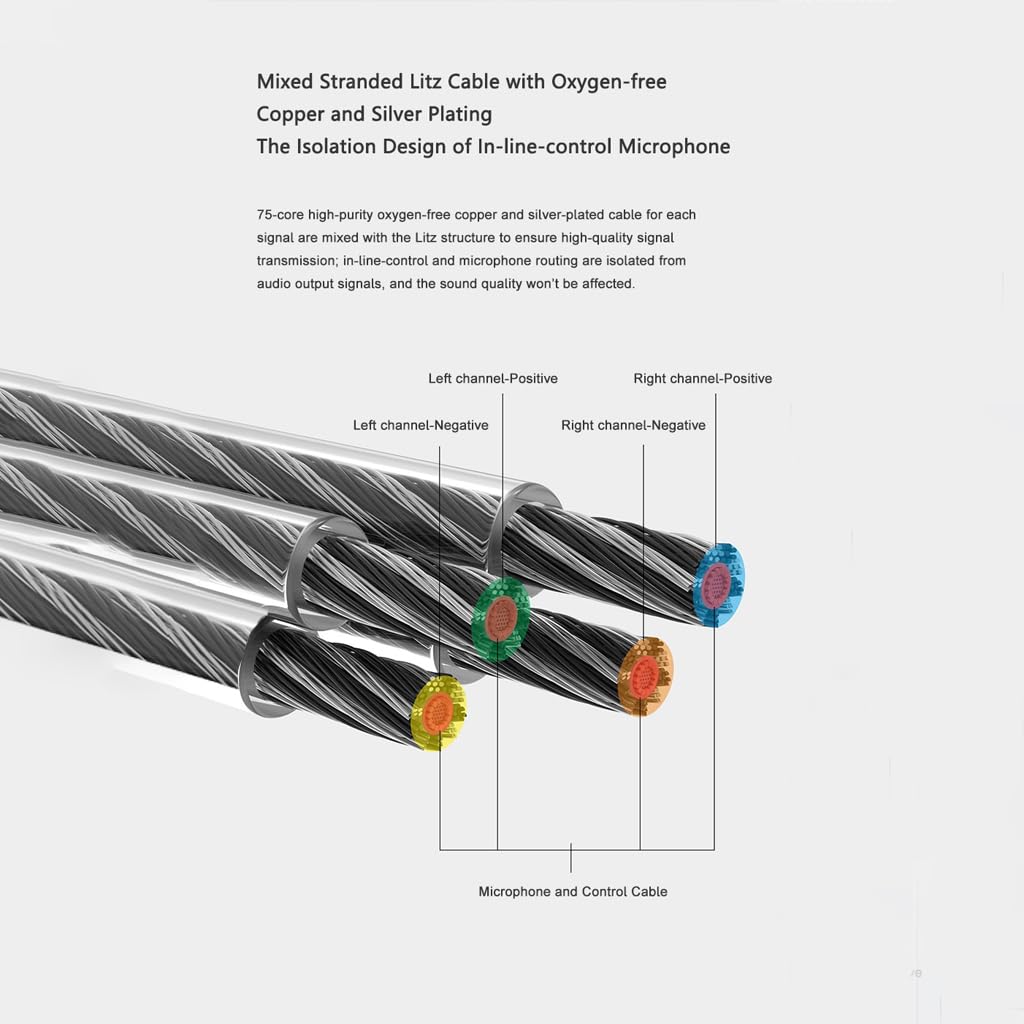 Foto 5 pulgar | Cable Upgrade Cable Moondrop Free Dsp Usb-c Con Salida Balanceada Para Auriculares - Venta Internacional.