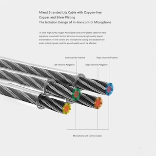 Foto 4 | Cable Upgrade Cable Moondrop Free Dsp Usb-c Con Salida Balanceada Para Auriculares - Venta Internacional.