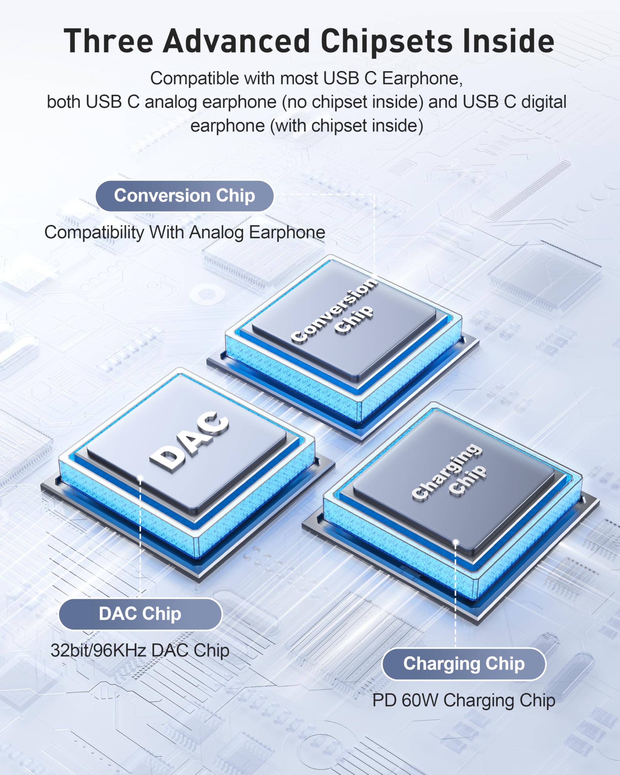 Foto 6 pulgar | Divisor Usb C Benfei De 1 Entrada Y 2 Salidas Con Carga Rápida Para Iphone De 60 W - Venta Internacional.