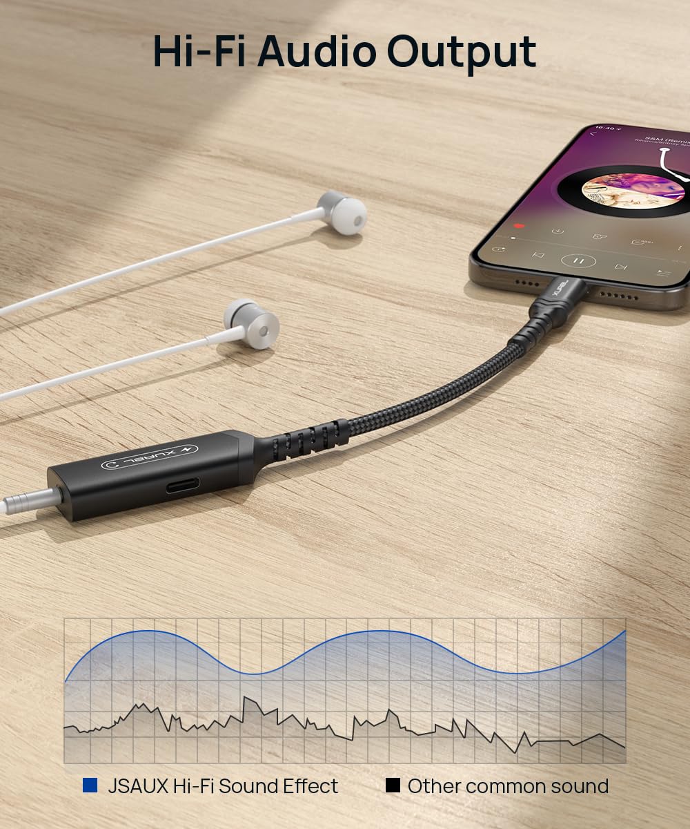 Foto 4 pulgar | Adaptador Usb C A Auriculares Jsaux De 3 5 Mm Con Cargador Pd De 60 W - Venta Internacional.