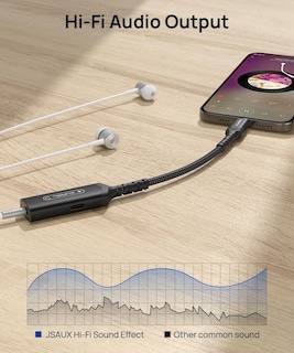 Foto 3 | Adaptador Usb C A Auriculares Jsaux De 3 5 Mm Con Cargador Pd De 60 W - Venta Internacional.