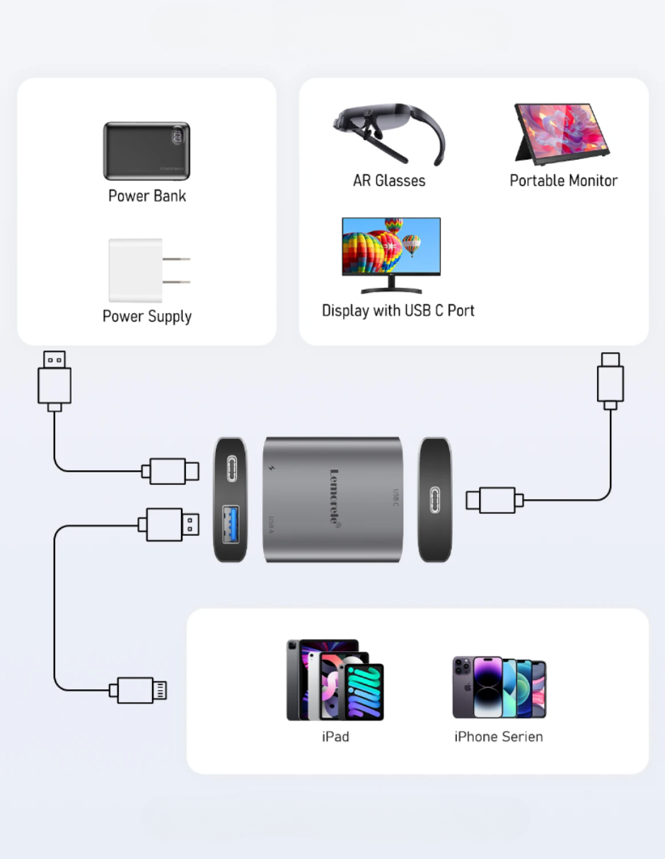 Foto 8 pulgar | Adaptador Lemorele Para Lightning A Usb C , 2 Usb C, Usb A