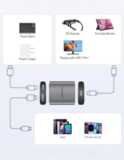 Foto 7 | Adaptador Lemorele Para Lightning A Usb C , 2 Usb C, Usb A