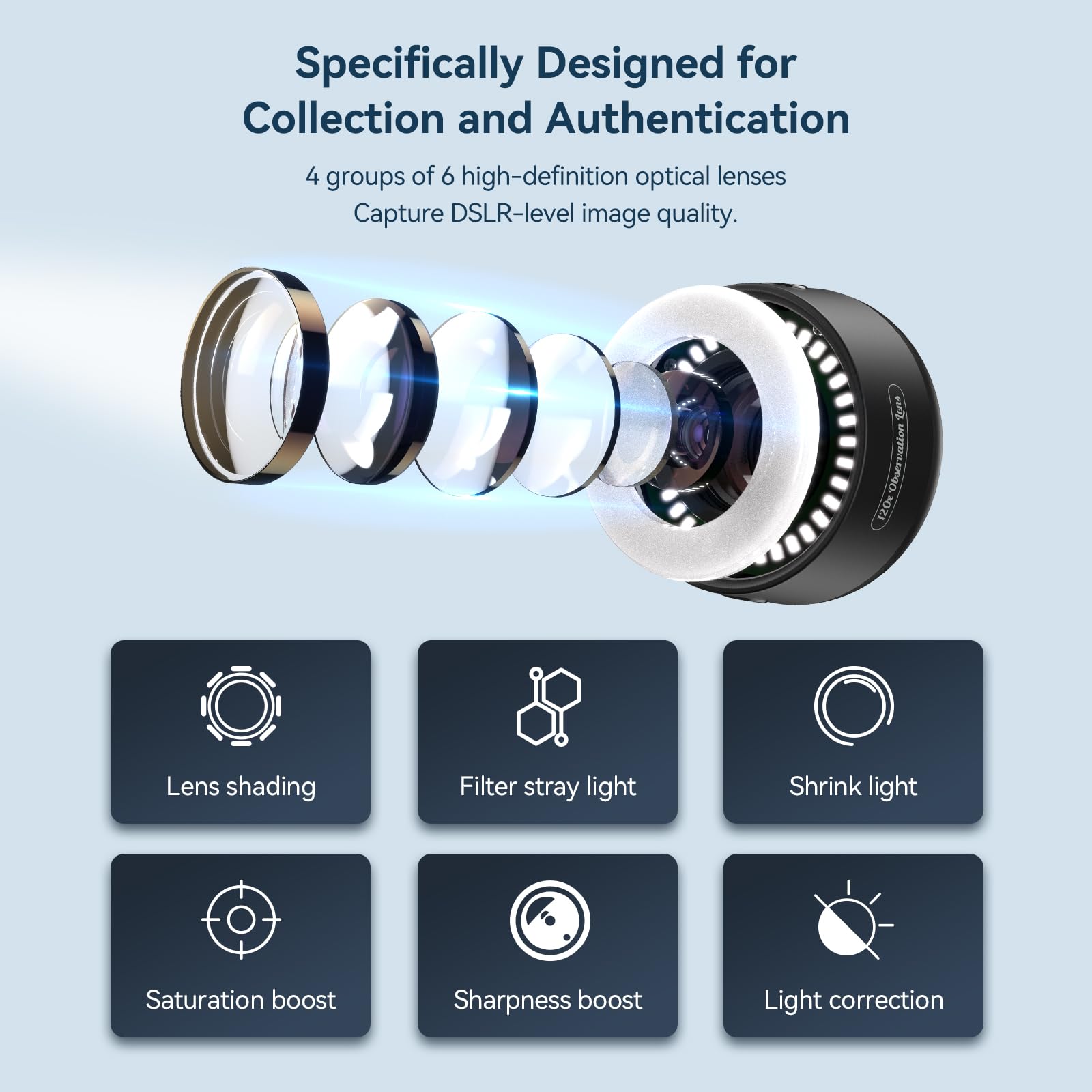 Foto 5 | Lente Jewelers Loupe Magnifier Apexel 120x Para Teléfono Y Microscopio - Venta Internacional.